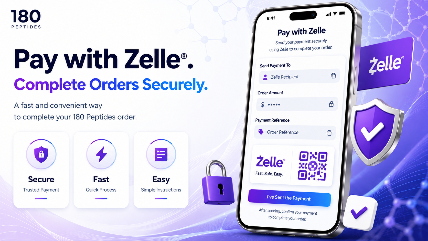 Zelle payment process